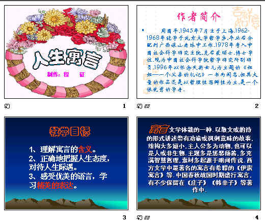 鿴Ԥͼ