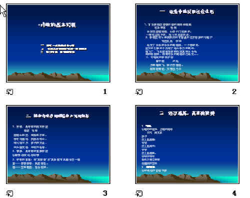 鿴Ԥͼ