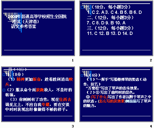 鿴Ԥͼ