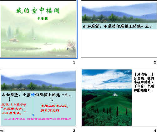 鿴Ԥͼ