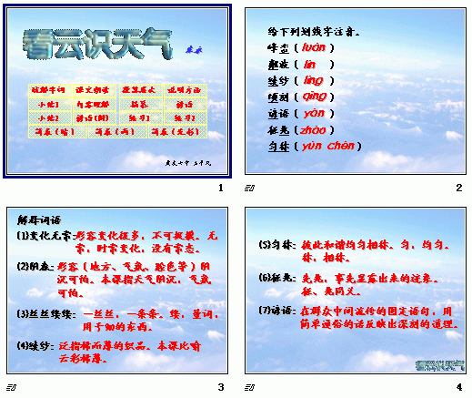 鿴Ԥͼ