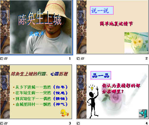 鿴Ԥͼ