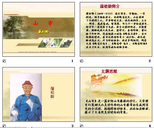 鿴Ԥͼ