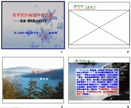鿴Ԥͼ