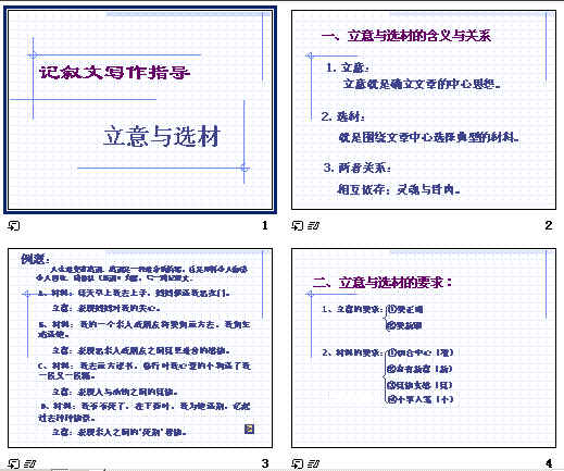 鿴Ԥͼ