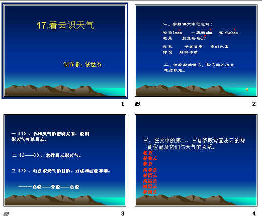 鿴Ԥͼ