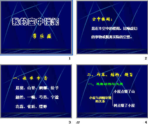 鿴Ԥͼ