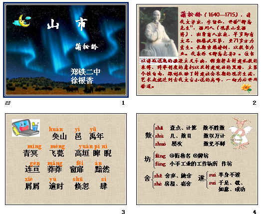 鿴Ԥͼ
