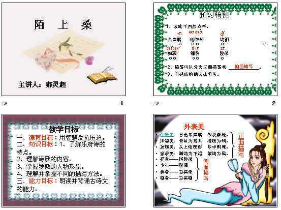 鿴Ԥͼ