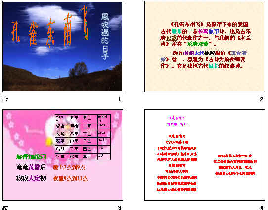 鿴Ԥͼ