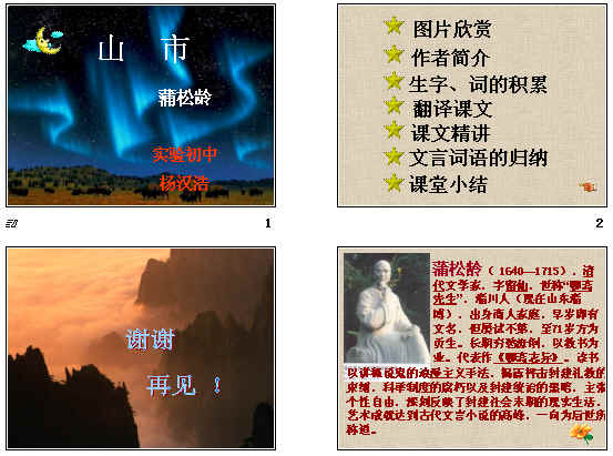 鿴Ԥͼ