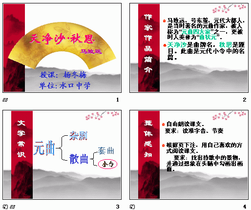 鿴Ԥͼ