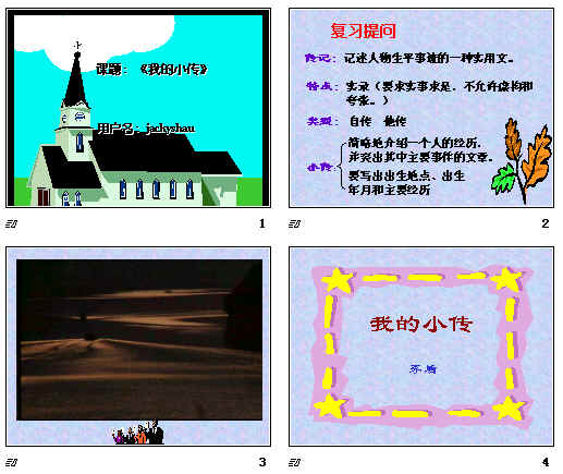 鿴Ԥͼ