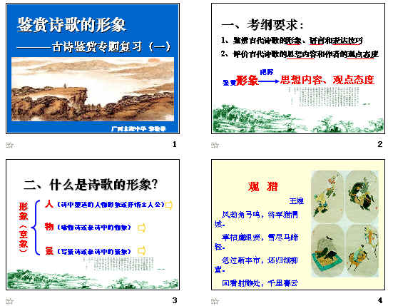 鿴Ԥͼ