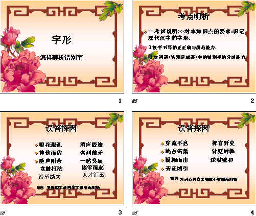 鿴Ԥͼ