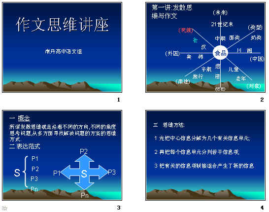 鿴Ԥͼ