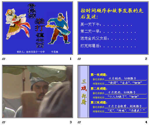 鿴Ԥͼ