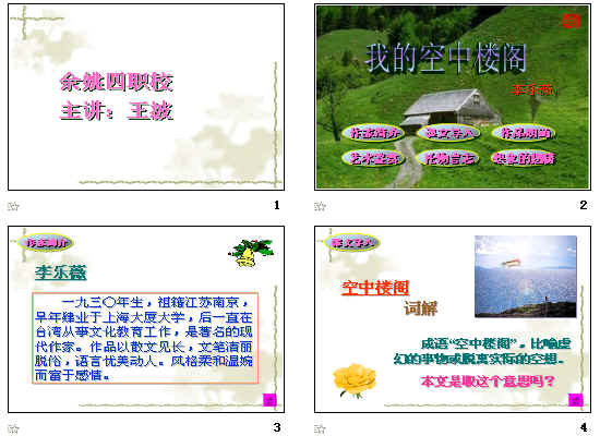 鿴Ԥͼ