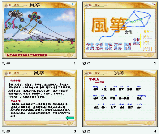 鿴Ԥͼ
