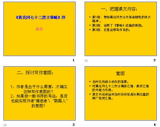 鿴Ԥͼ