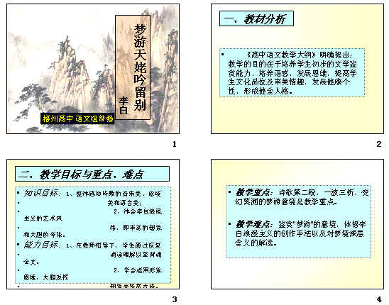 鿴Ԥͼ