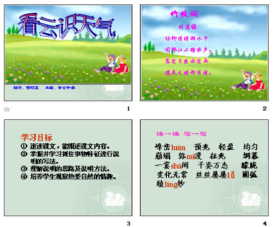 鿴Ԥͼ