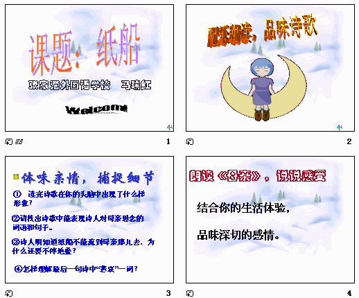鿴Ԥͼ