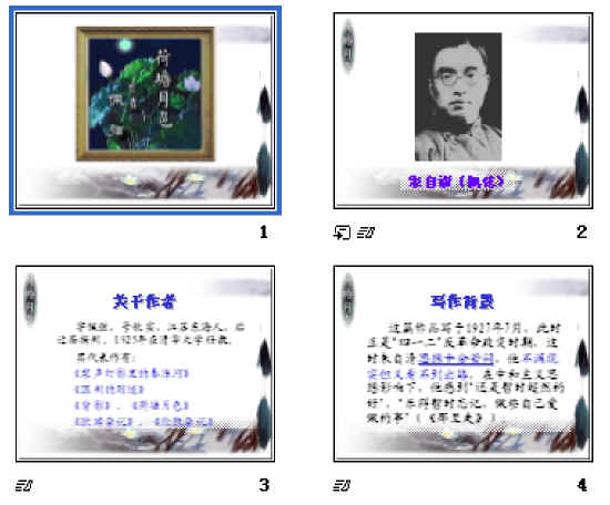 鿴Ԥͼ