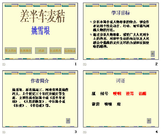 鿴Ԥͼ