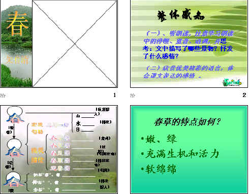 鿴Ԥͼ