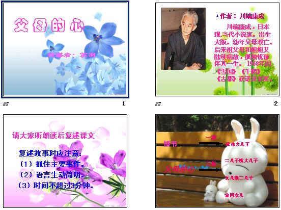 鿴Ԥͼ