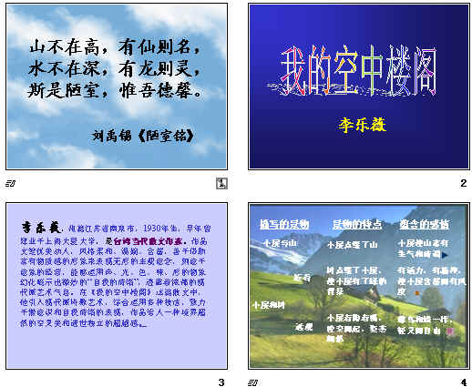 鿴Ԥͼ
