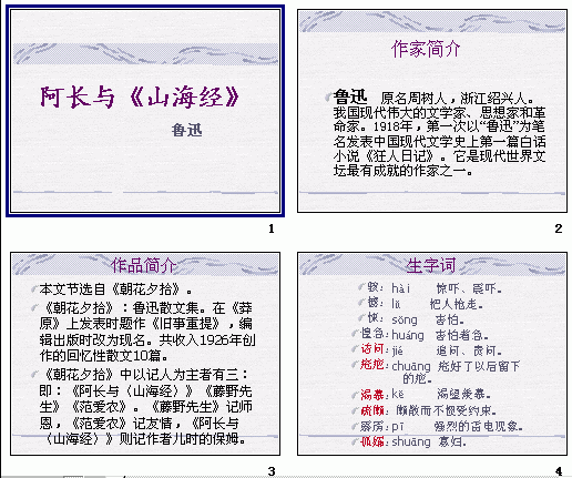 鿴Ԥͼ