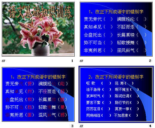 鿴Ԥͼ