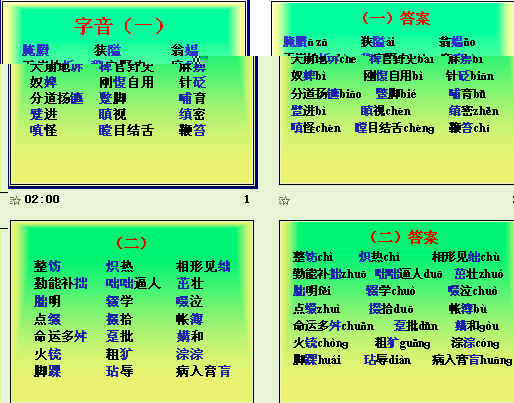 鿴Ԥͼ