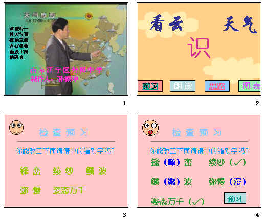 鿴Ԥͼ