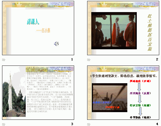 鿴Ԥͼ