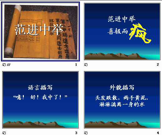 鿴Ԥͼ