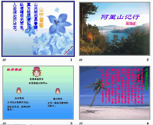 鿴Ԥͼ