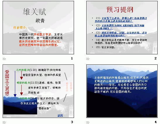 鿴Ԥͼ