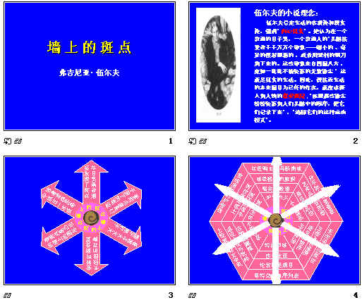 鿴Ԥͼ