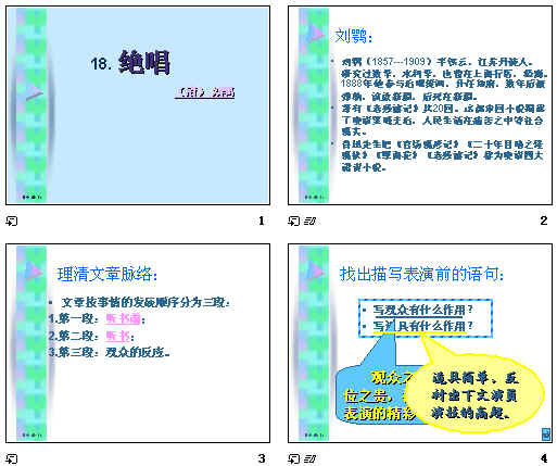 鿴Ԥͼ