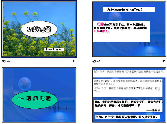 鿴Ԥͼ
