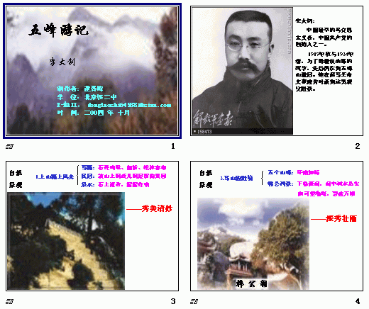 鿴Ԥͼ
