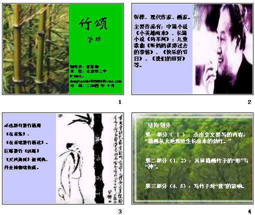 鿴Ԥͼ