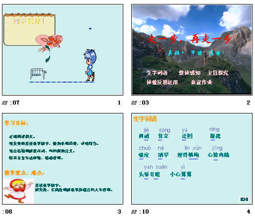 鿴Ԥͼ