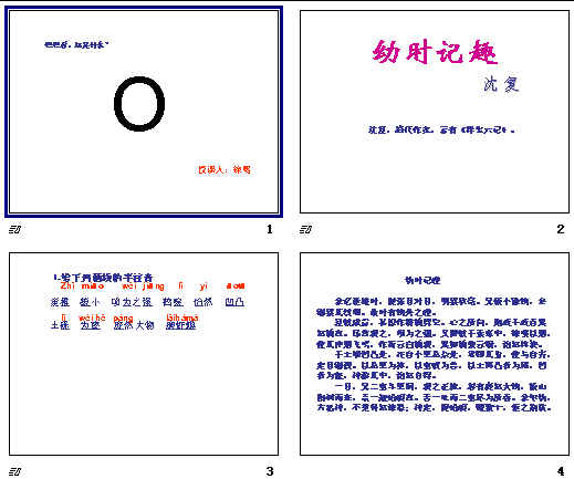 鿴Ԥͼ