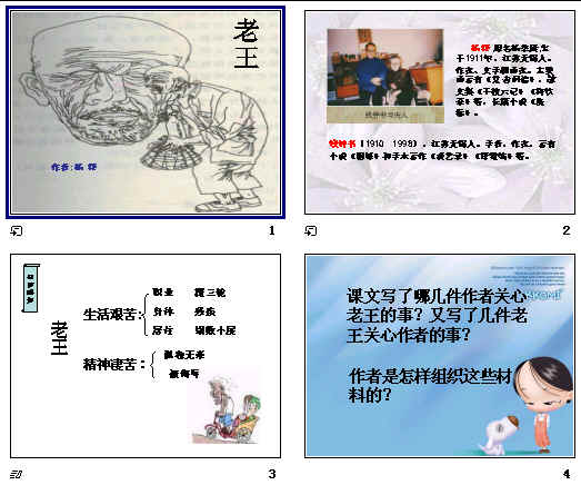 鿴Ԥͼ