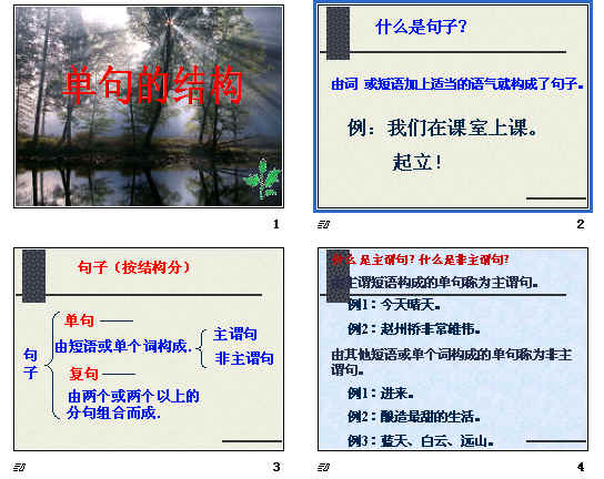 鿴Ԥͼ