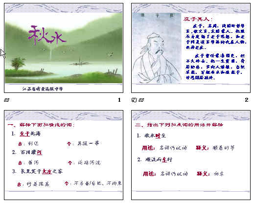 鿴Ԥͼ